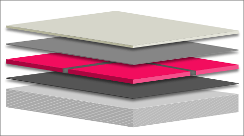 Abdichtung mit Platten unter Fliesen und Platten (AIV-P)