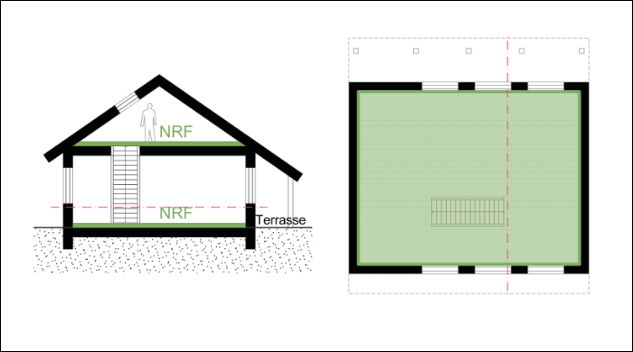 Netto-Raumfläche (NRF) 1-6. Netto-Raumfläche (NRF) 1-6.