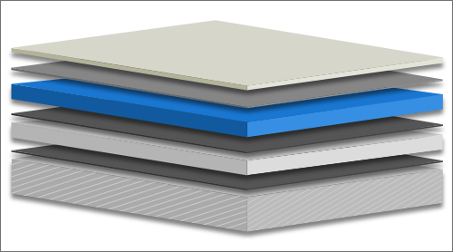Abdichtung mit Gussasphalt oder Asphaltmastix.